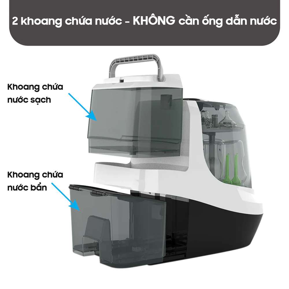 Máy rửa bình sữa Baby Brezza Bottle Washer Pro 6 May Rua Binh Sua Baby Brezza Bottle Washer Pro 4