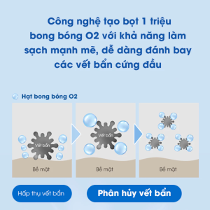 Xit Da Nang Oxygen An Toan Atono2 500ml 2