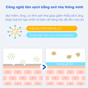 Sua Tam Goi 2in1 Dang Bot Atono2 Oxygen Cho Be 0m Dang Bot 4