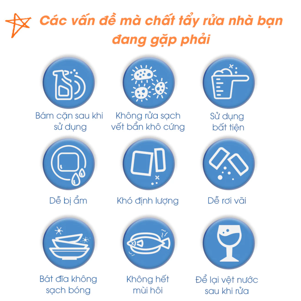 Viên Rửa Bình Sữa, Chén Bát OXYGEN ATONO2 (60 Viên) 6 Vien Rua Binh Sua Chen Bat Oxygen Atono2 60 Vien 3