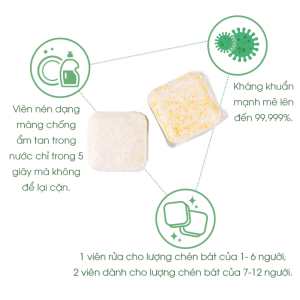 Viên Rửa Bình Sữa, Chén Bát OXYGEN ATONO2 (60 Viên) 9 Vien Rua Binh Sua Chen Bat Oxygen Atono2 60 Vien 4