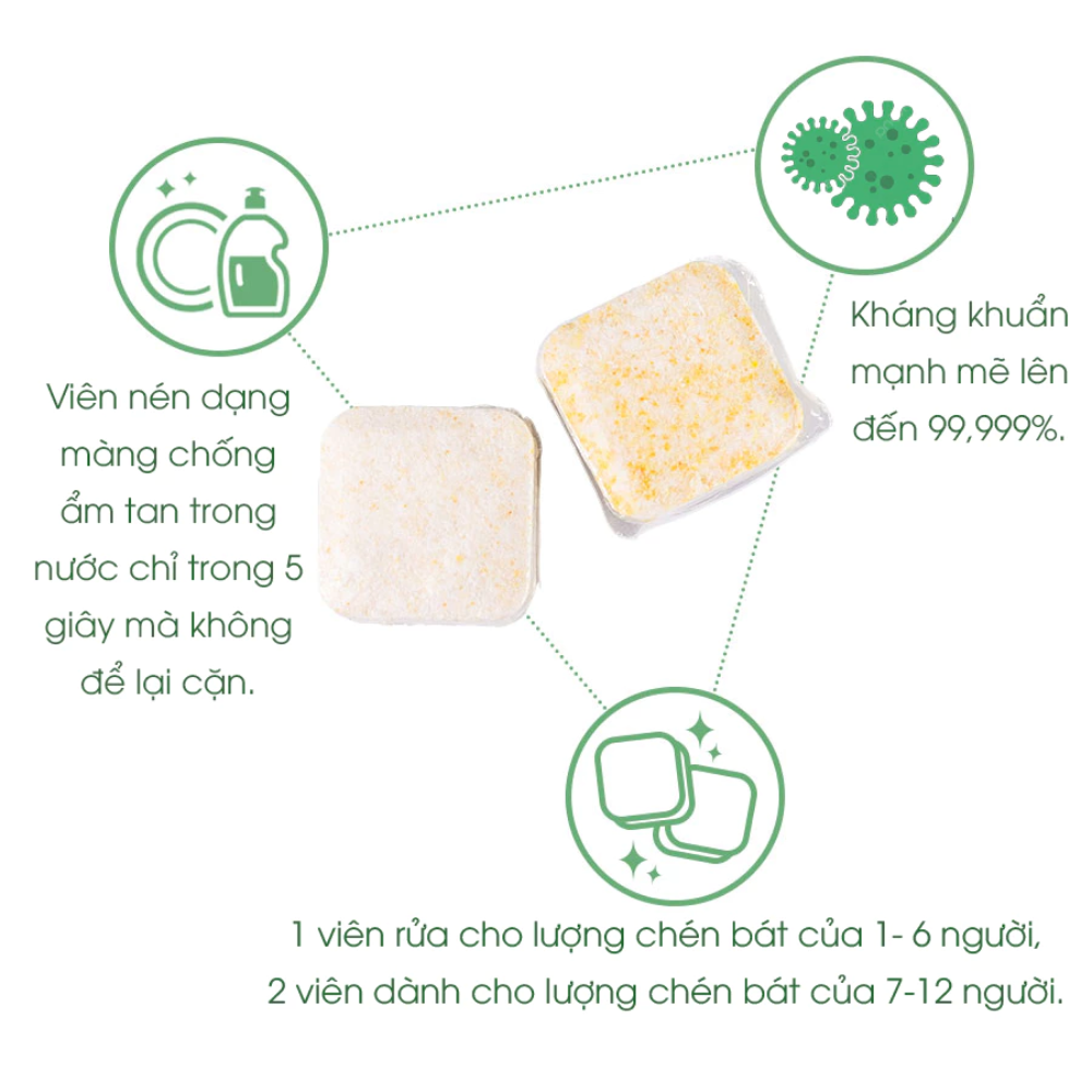 Viên Rửa Bình Sữa, Chén Bát OXYGEN ATONO2 (60 Viên) 5 Vien Rua Binh Sua Chen Bat Oxygen Atono2 60 Vien 4