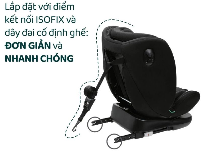 Ba Mẹ Nên Mua Ghế Ngồi Ô Tô Có ISOFIX Hay Dây Đai An Toàn Cho Bé? 2 Dia Chi Ban Ghe Ngoi O To Tre Em Tai Dong Nai Uy Tin Nhat 7