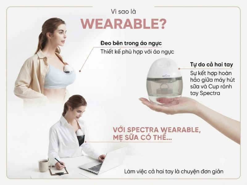 Điểm danh top 10 máy hút sữa tốt được ưa chuộng hiện nay 6 10 May Hut Sua Tot Duoc Ua Chuong Hien Nay 5