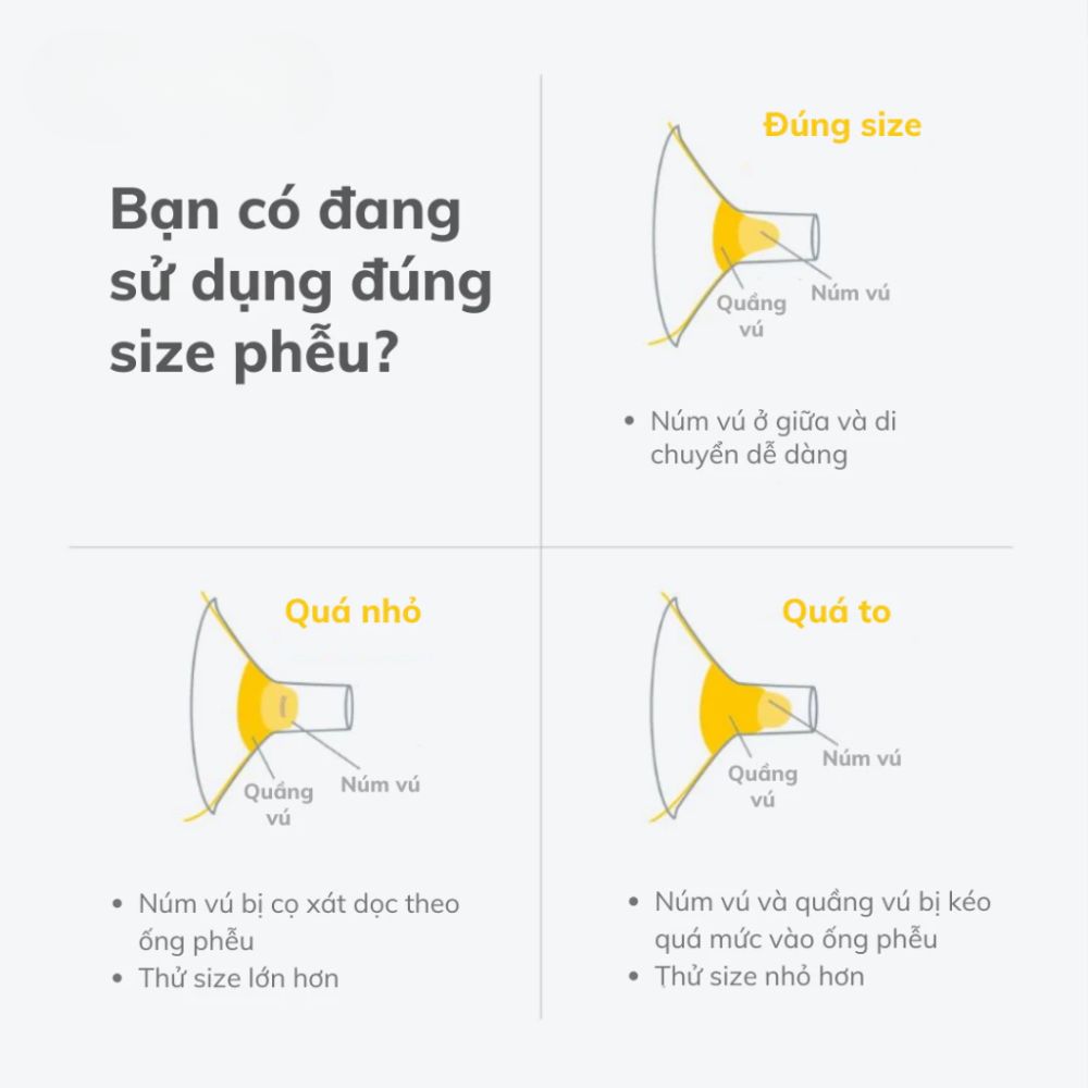 Phễu Medela Flex dùng cho máy hút sữa Medela 5 pheu-medela-flex-dung-cho-may-hut-sua-medela