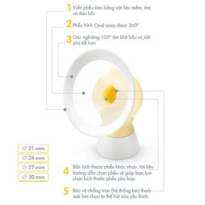 Phễu Medela Flex dùng cho máy hút sữa Medela 14 pheu-medela-flex-dung-cho-may-hut-sua-medela