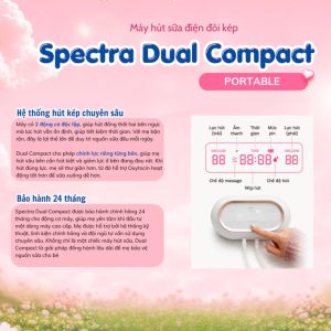 May Hut Sua Spectra Dual Compact 2