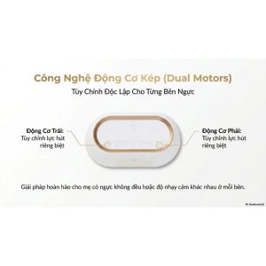 Máy hút sữa Spectra Dual Compact 11 May Hut Sua Spectra Dual Compact 5