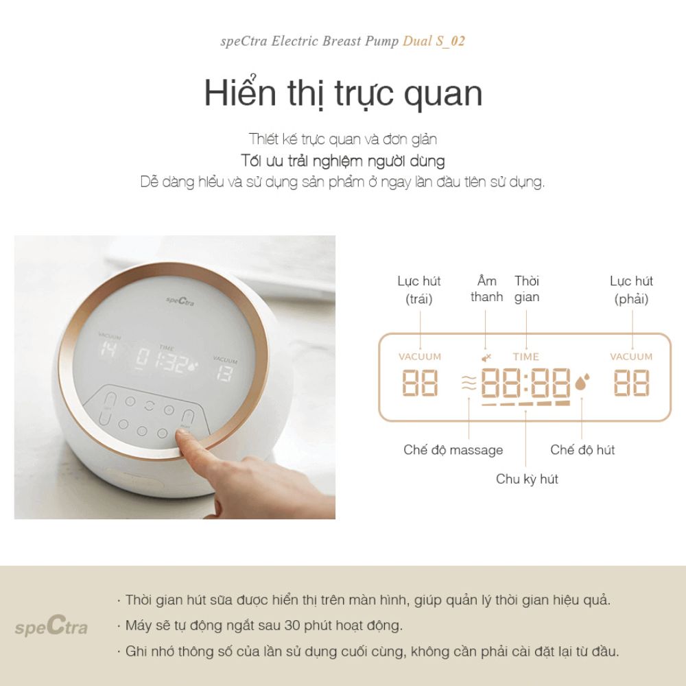 Máy hút sữa Spectra Dual S 6 May Hut Sua Spectra Dual S 4