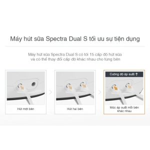 Máy hút sữa Spectra Dual S 13 May Hut Sua Spectra Dual S 5