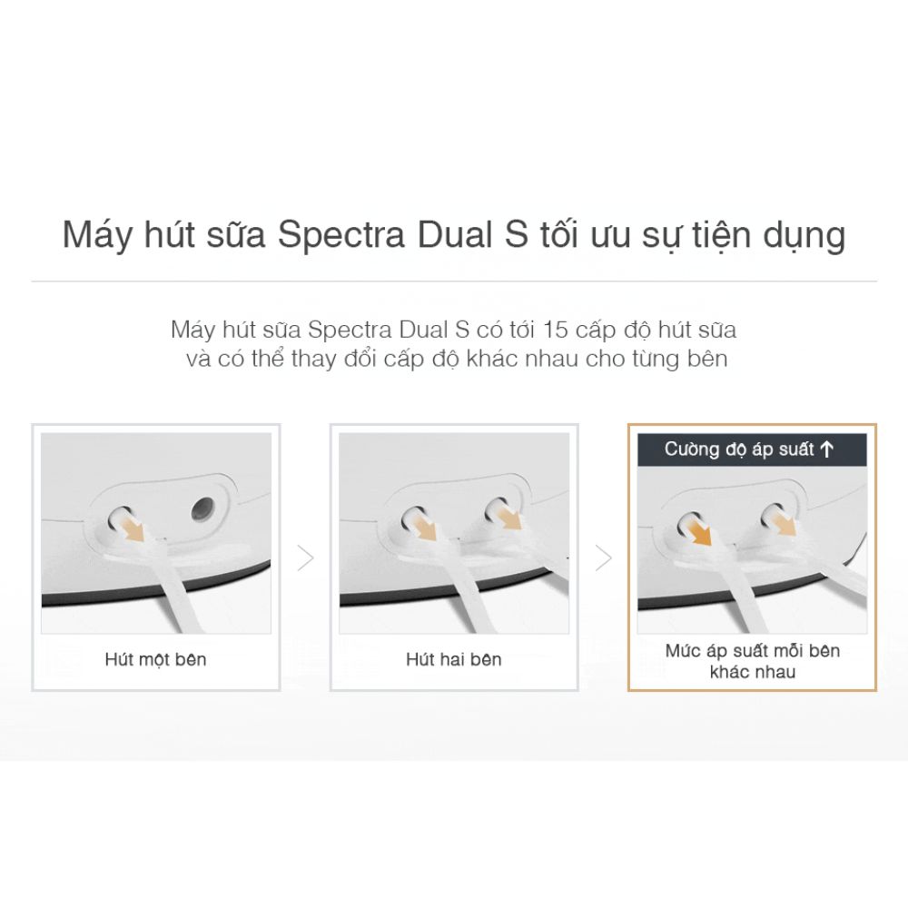 Máy hút sữa Spectra Dual S 7 May Hut Sua Spectra Dual S 5