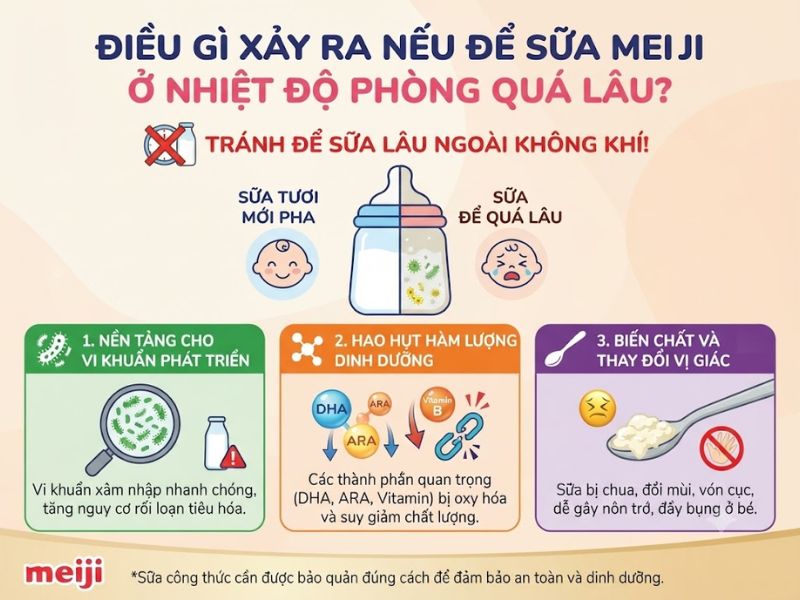 Sữa Meiji pha để được bao lâu? Hướng dẫn bảo quản chuẩn khoa học cho mẹ bỉm 2 Sua Meiji Pha De Duoc Bao Lau 2