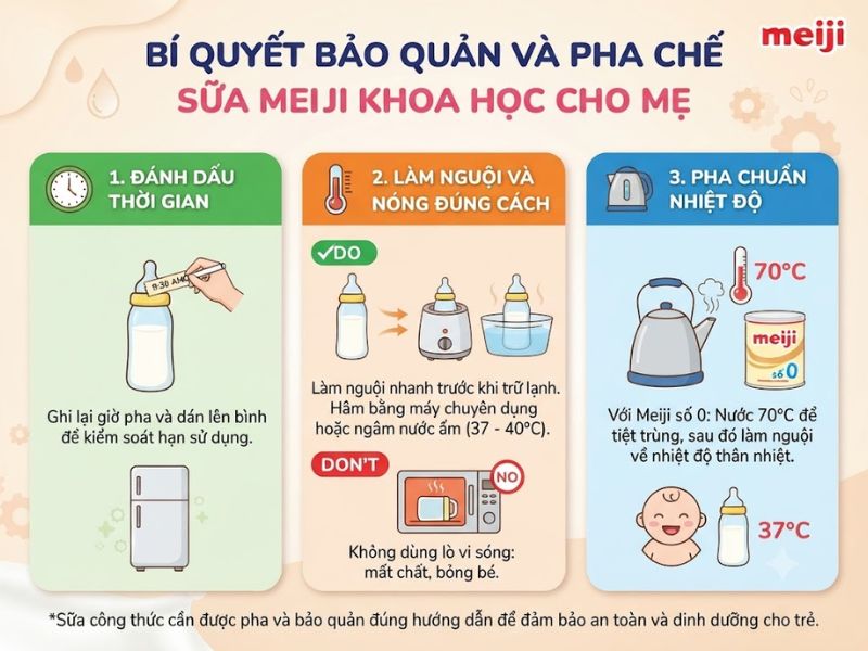 Sữa Meiji pha để được bao lâu? Hướng dẫn bảo quản chuẩn khoa học cho mẹ bỉm 4 Sua Meiji Pha De Duoc Bao Lau 4