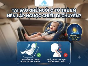 Tai Sao Ghe Ngoi O To Tre Em Nen Lap Nguoc Chieu Di Chuyen 1