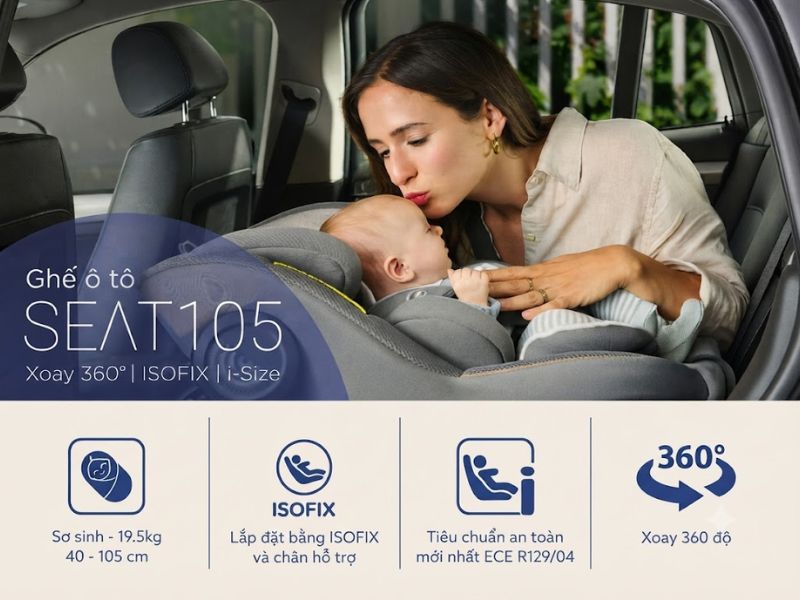 Tại Sao Ghế Ngồi Ô Tô Trẻ Em Nên Lắp Ngược Chiều Di Chuyển? 7 Tai Sao Ghe Ngoi O To Tre Em Nen Lap Nguoc Chieu Di Chuyen 8