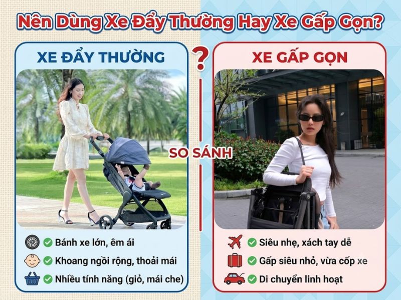 Điểm Danh 10 Mẫu Xe Đẩy Gấp Gọn Du Lịch Cho Bé Đáng Mua 2026 3 Xe Day Gap Gon Du Lich Cho Be Dang Mua 2026 3