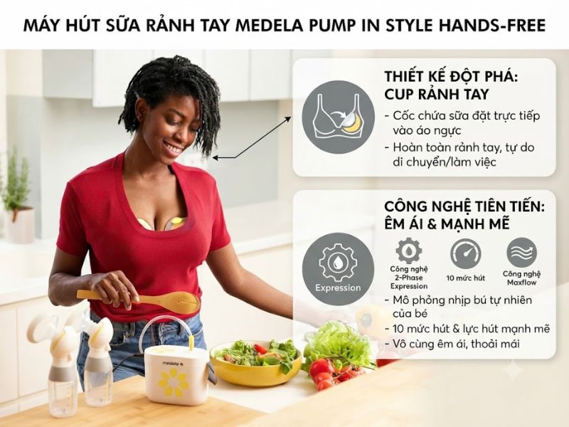 Nên mua máy hút sữa bằng tay hay điện? Cẩm nang chọn mua chuẩn xác cho mẹ bỉm 6 Nen Mua May Hut Sua Bang Tay Hay Dien 6