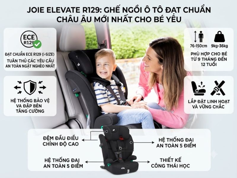 So sánh tiêu chuẩn ECE R44 và ECE R129: Tiêu chuẩn nào tốt hơn cho bé yêu? 5 So Sanh Tieu Chuan Ece R44 Va Ece R129 5